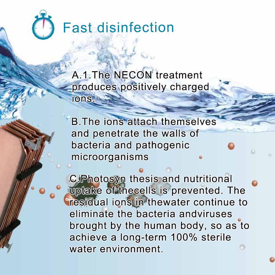 NECON Copper and Silver Ion disinfection equipment, NEC-20, Made in Germany, 100% chemical free, purifies water sources, disinfects and removes bacteria, eliminates odors, can be used for household items, pet products, shoe cabinets, bathrooms, etc